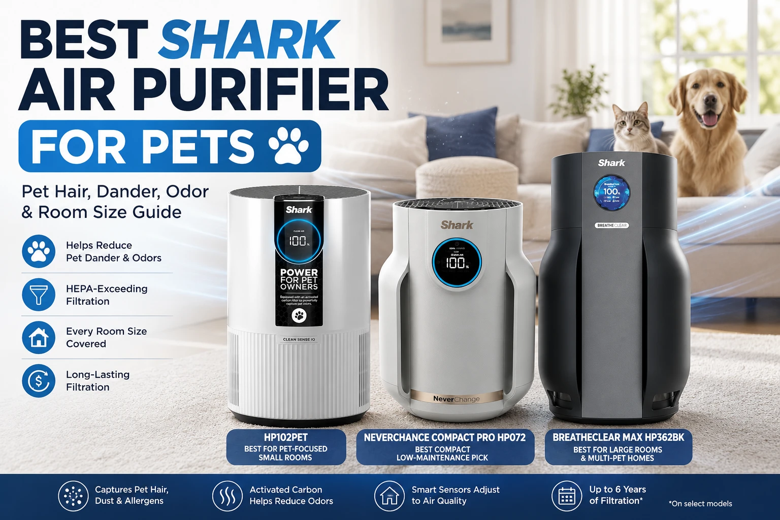 Best Shark air purifier for pets in a living room with a dog