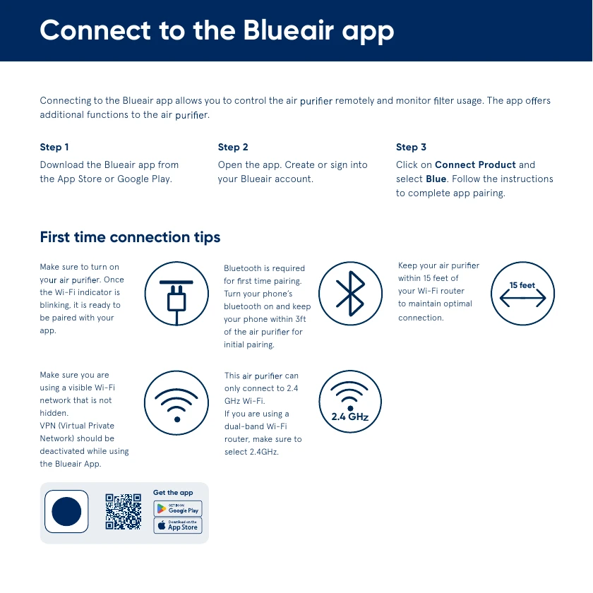 Blueair app pairing instructions for Blue Pure 511i Max