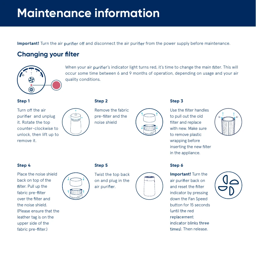 Blueair Blue Pure 511i Max main filter replacement steps